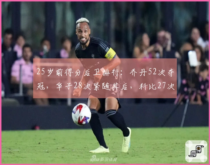 25岁前得分后卫排行：乔丹52次夺冠，华子28次紧随其后，科比27次名列第三